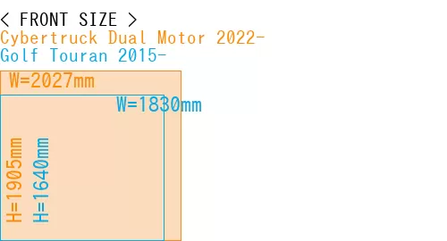#Cybertruck Dual Motor 2022- + Golf Touran 2015-